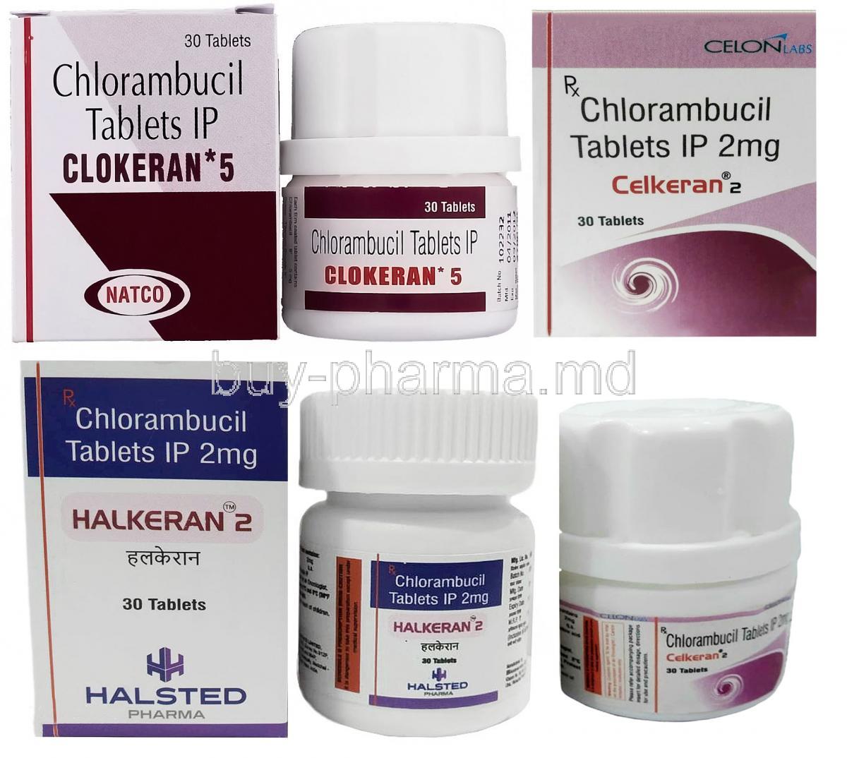 Chlorambucil 2mg, Products Lineup