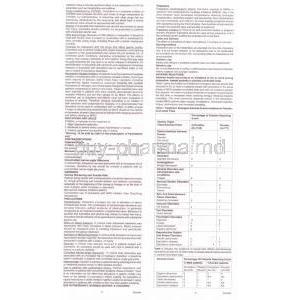 Generic Cymbalta, Duloxetine 20 mg capsule information sheet 2