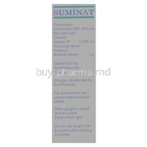 Suminat , Sumatriptan  Nasal Spray composition