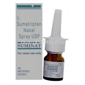 Suminat, Sumatriptan  Nasal Spray and box