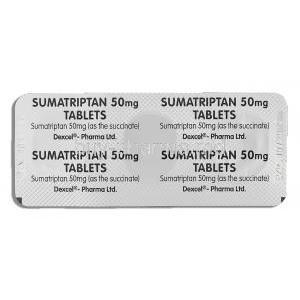 Sumatriptan 50 mg packaging (Dexcel Pharma)