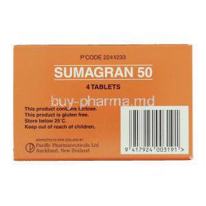 Sumagran, Sumatriptan 50 Mg,  Box Information