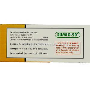 Sumig, Sumatriptan 50mg Box Composition