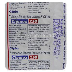 Cipmox, Generic  Amoxil, Amoxycillin trihydrate  250 mg blister pack