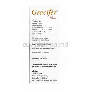 Gracifer Suspension, Iron and Folic Acid composition