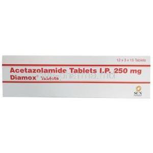 Diamox, Acetazolamide