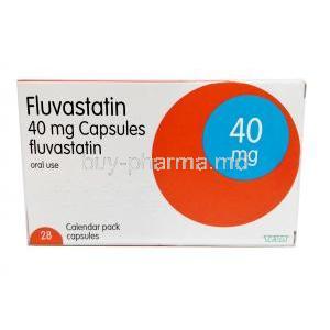 Teva Fluvastatin, Fluvastatin