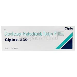Ciplox, Ciprofloxacin