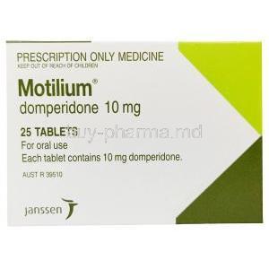 Motilium, Domperidone