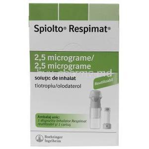 Spiolto Respimat Inhaler