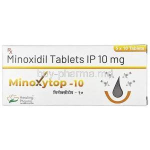 Minoxytop, Minoxidil