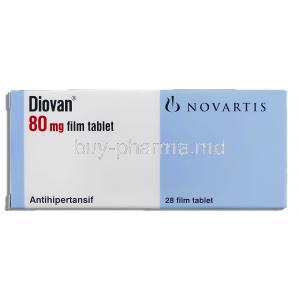 Valsartan 80 mg Norvatis