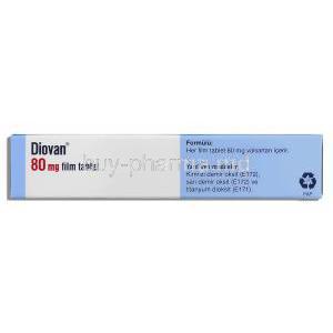 Valsartan 80 mg tablet