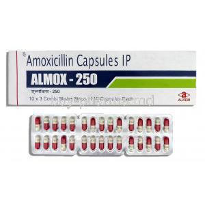 Almox, Generic  Amoxil, Amoxycillin 250 mg