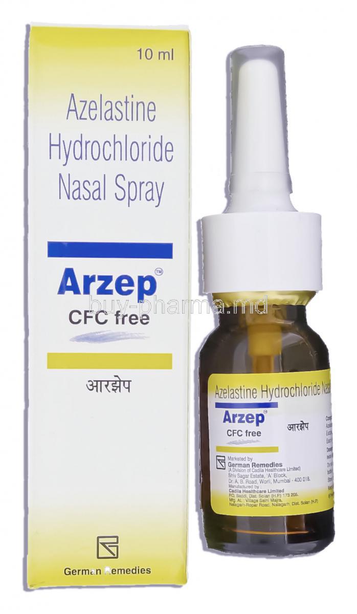 azelastine nose spray vs flonase