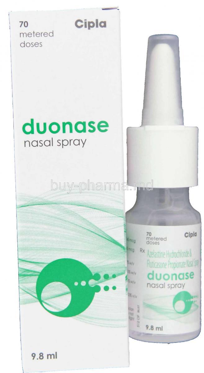 fluticasone nasal spray dosage