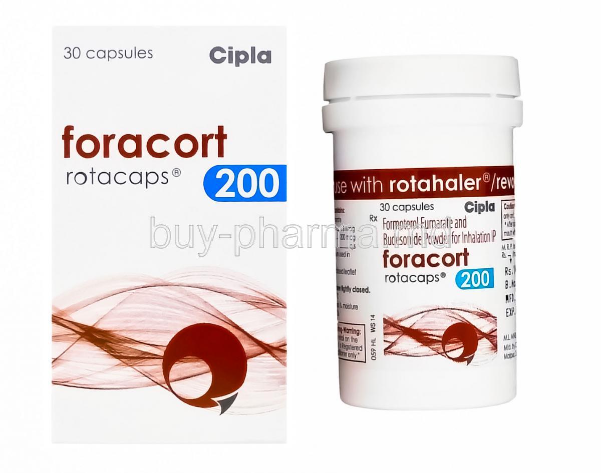 Formoterol Fumarate + Budesonide | Buy Formoterol Fumarate + Budesonide ...