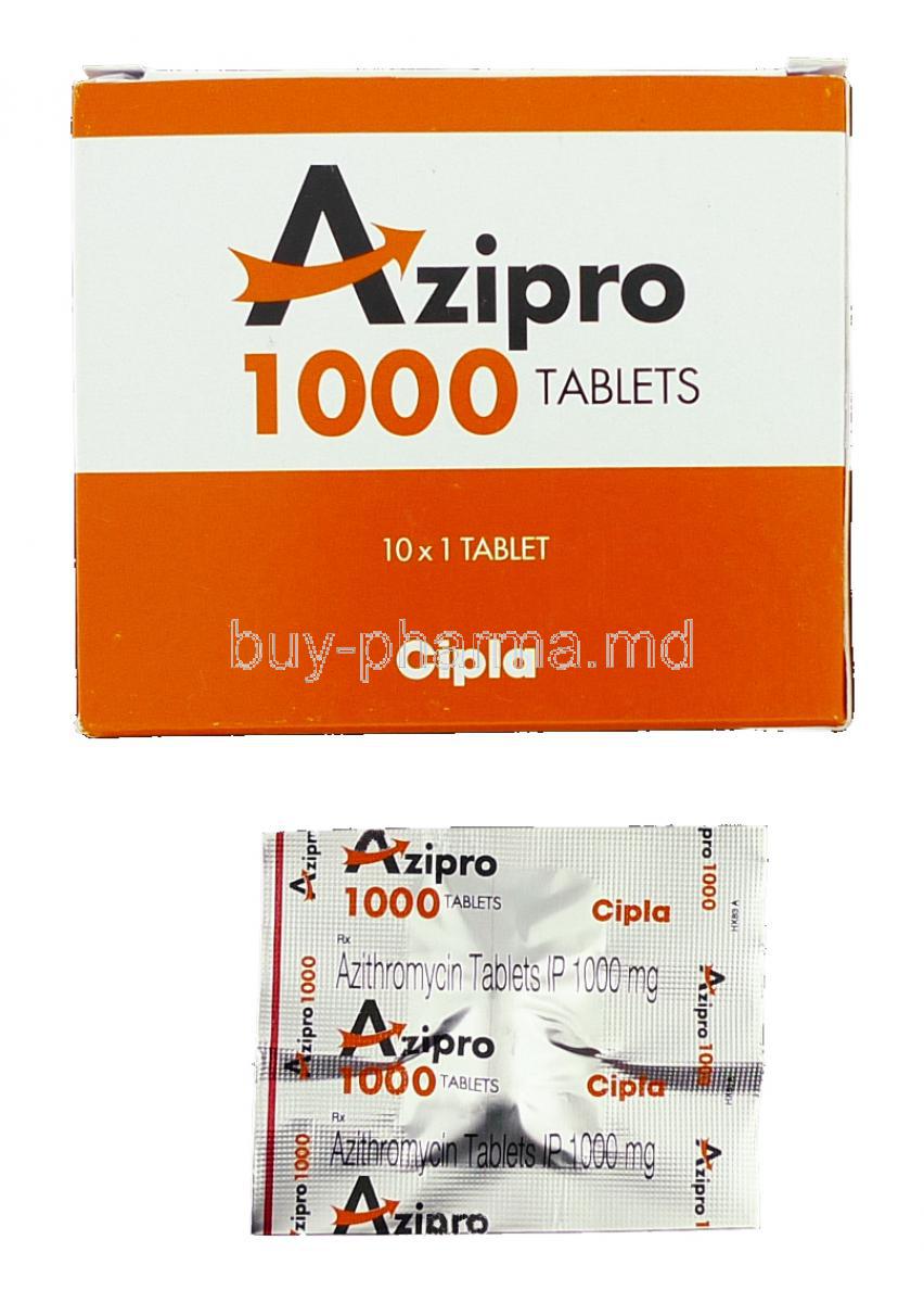 购买阿奇霉素 Azilup， Azipro，azee （azithromycin ） Online Buy Pharma Md