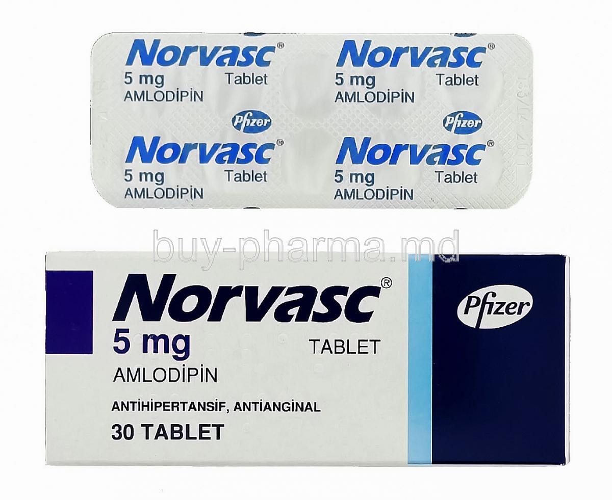 what is the generic brand for amlodipine