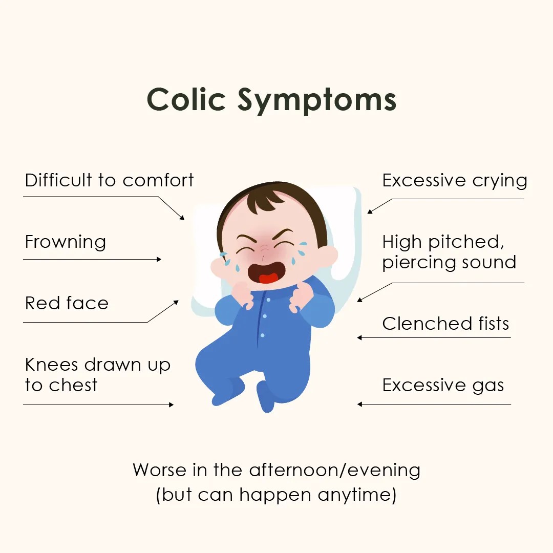 Colic Baby