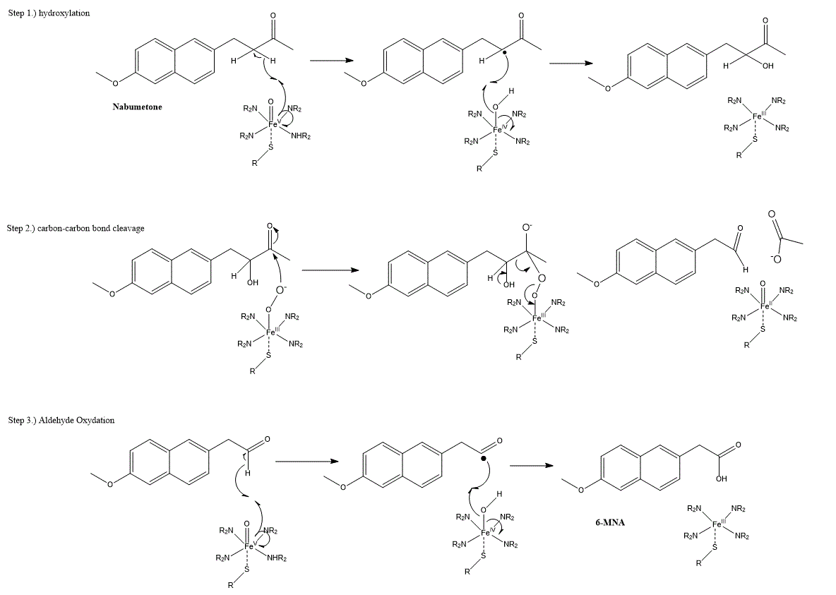 Nabumetone