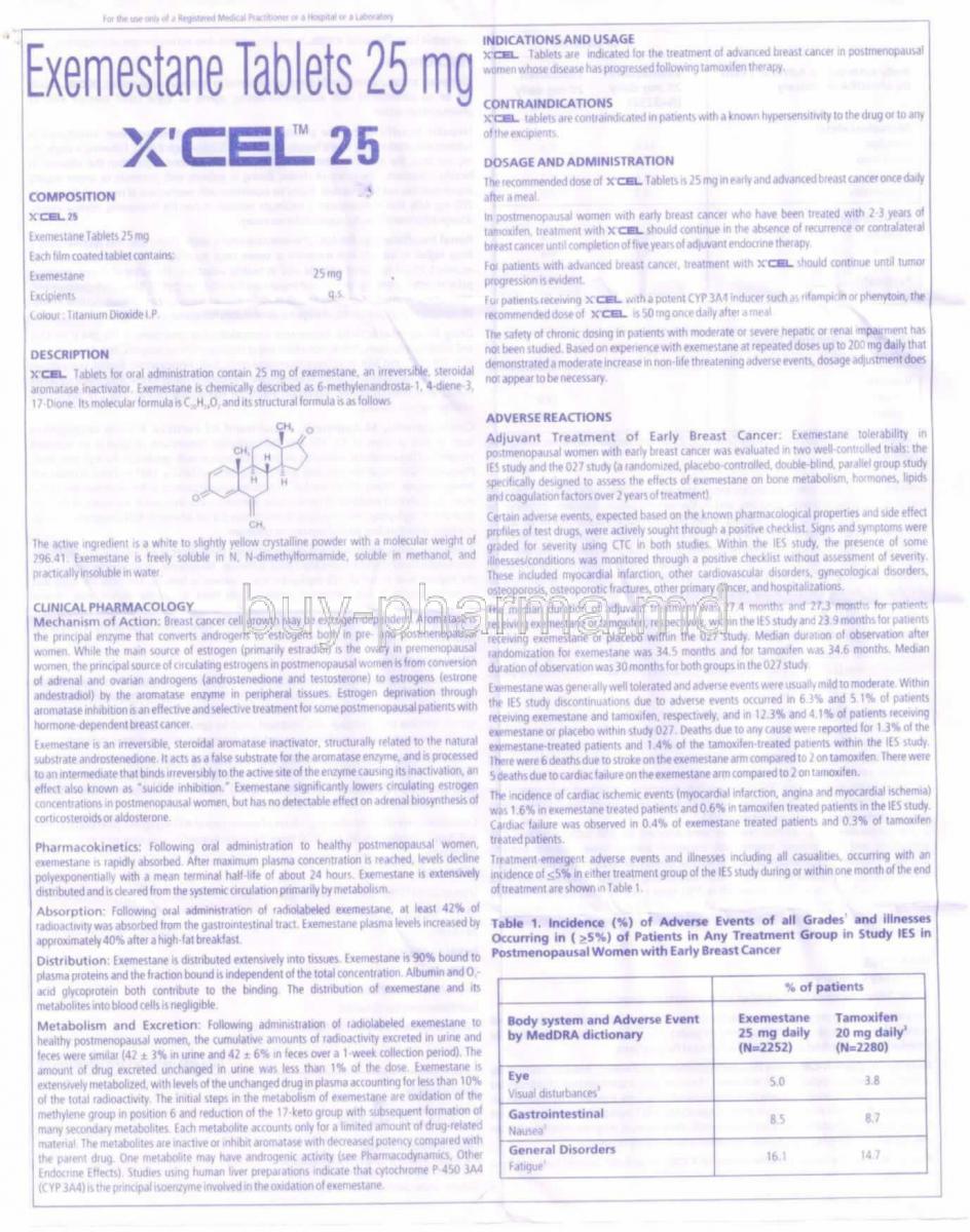 Generic Aromasin, Exemestane 25 mg patient informatin sheet 2