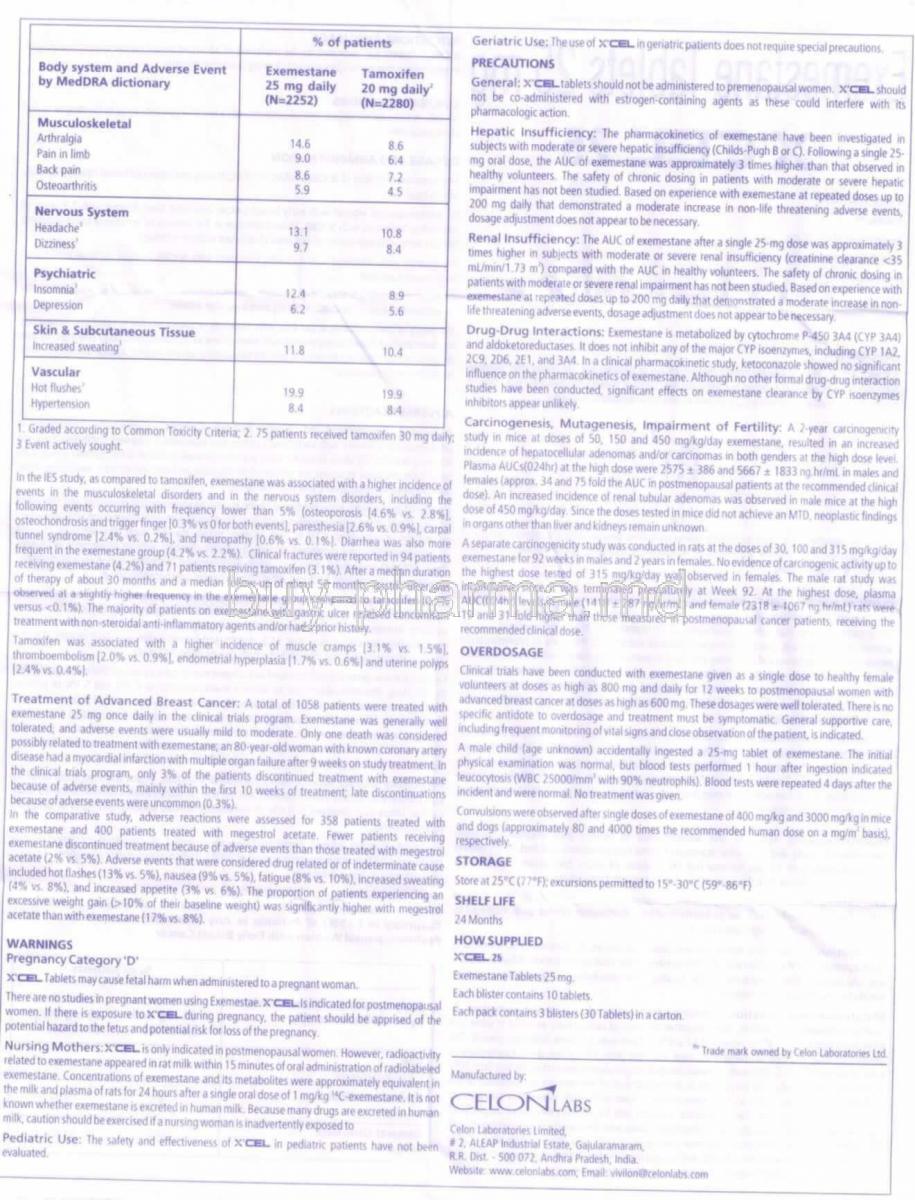 Generic Aromasin, Exemestane 25 mg information sheet